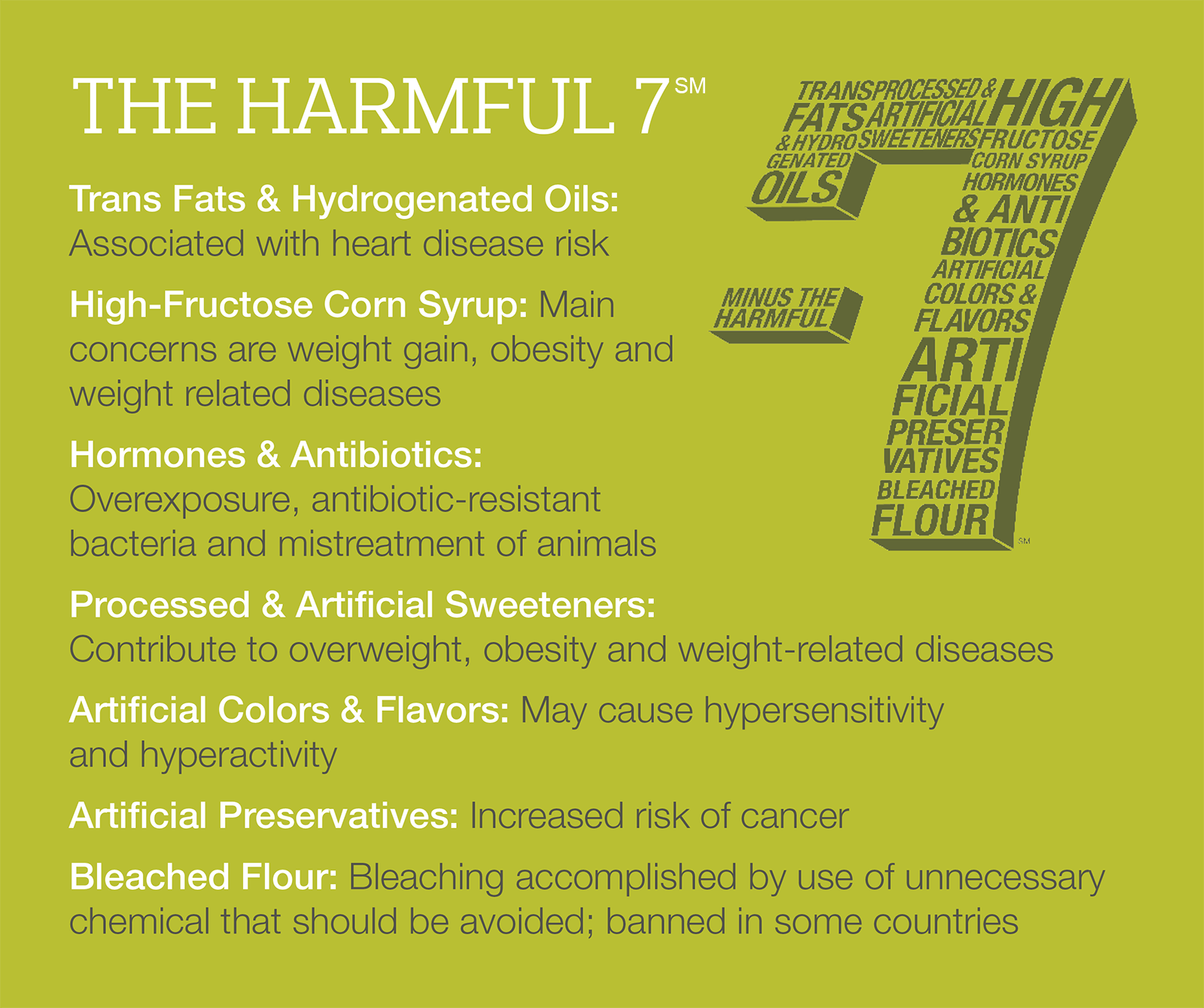The Harmful 7